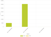 Rekapitulasi Buku yang Tersedia di Perpustakaan Daerah Karawang Tahun 2023-2024