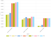 Cakupan Pelayanan Air Bersih Berdasarkan Jumlah Kepala Keluarga Terlayani Per Kecamatan Di Kota Cimahi