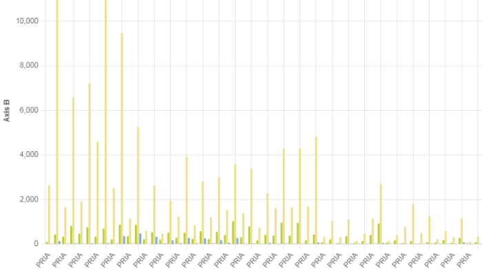 Jumlah Perkawinan Usia 16-19 Tahun Berdasarkan Jenis Kelamin