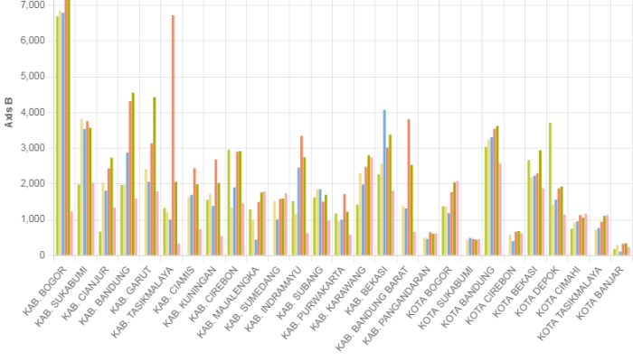 Jumlah Orang Dengan Gangguan Jiwa (ODGJ) Berat yang Mendapat Pelayanan Kesehatan